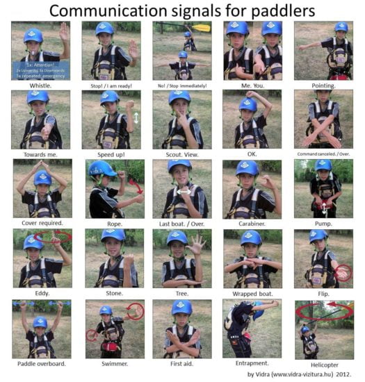 Communication signals for paddlers