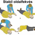 Stabil oldalfekvés