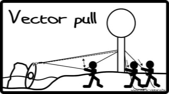 vector pull